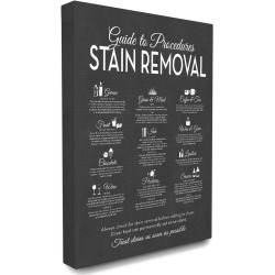 Stupell Home Decor Guide to Stain Removals