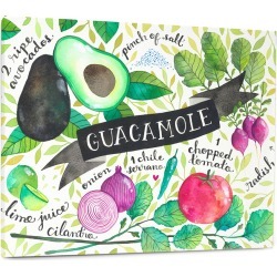 Guacamole Recipes by OBC