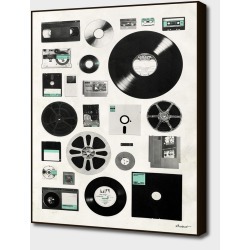 Curioos Data