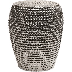 Imax Worldwide Home Wright Metallic Garden Stool