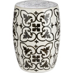 Imax Worldwide Home Gertrude Garden Stool
