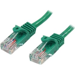 StarTech 45PAT2MGN 6.60 ft Cat 5e Cable