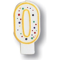 Polka Dot Numeral Candle #0
