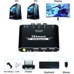 TESmart 2-Port USB/VGA KVM Switch with Cables, 1080P, USB 2.0, Peripheral Sharing