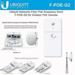 Open Box - Ubiquiti F-POE-G2 Optical Data Transport for Outdoor PoE Devices