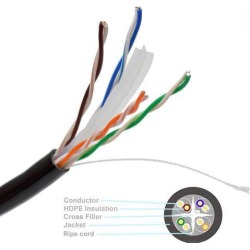 Premiertek 1000Ft Cat6 CMP Plenum 23AWG CCA UTP 4-pairs Premium Network LAN Cable - Category 6 for Network Device - 1.25 GB/s - 1000 ft - Bare Wire.