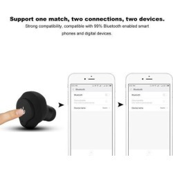 TWS Mini Size Wireless Bluetooth Stereo Bass In-Ear Earphone for Smartphones