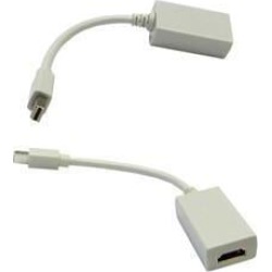 Cable Wholesale Mini DisplayPort Male to HDMI Female Adapter Cable