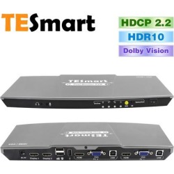 TESmart HDMI + VGA 4x2 HDMI Dual Monitor KVM Switch with 2 Pcs 5ft HDMI KVM Cables(Gray)
