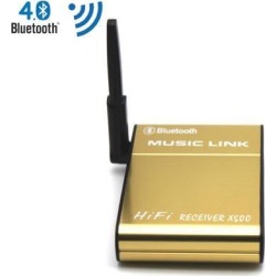 Bluetooth 4.0 Audio Receiver 3.5mm AUX Stereo for your home speakers wireless streaming and car audio music system