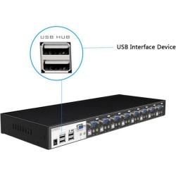 hot key 8 in 1 out 8 PORT USB2.0 VGA KVM Switch with Audio Stero support external USB devices DDC function with 8pcs 1.5m professional KVM cable.