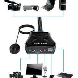 Manual 2 Port VGA USB VGA KVM Switch Converter with Wired Remote Desktop Switcher Cable Extension Line Hotkey MT-201VL