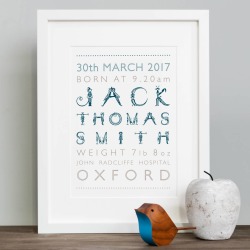 Personalised Boy's Birth Print In Mount