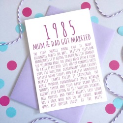 Personalised What Happened In 1985 Card