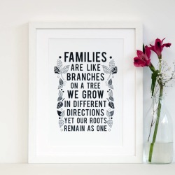 Families Are Like Branches On A Tree Print
