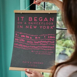 'How We Met' Personalised Gold Foil Print