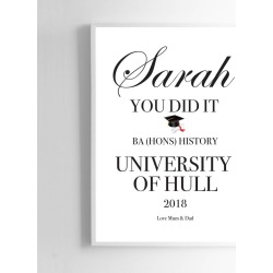 Personalised Graduation University Print