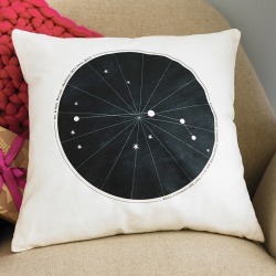 Personalised Wedding Zodiac Cushion
