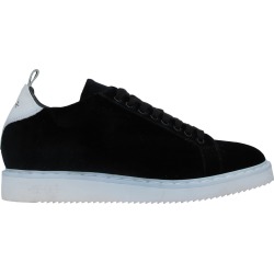 NOT Sneakers