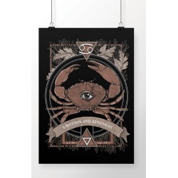 Poster Cancer