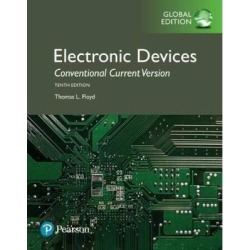 Electronic Devices