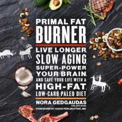 Primal Fat Burner - Download