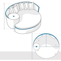 Outdoor Daybed Covers Rate