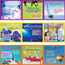 Parts Of Speech Poster Set by Really Good Stuff Inc