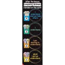 After The Lesson Self Assessment Bulletin Board Kit by Really Good Stuff Inc