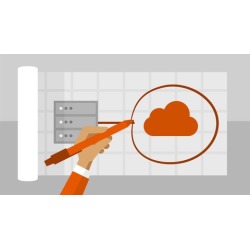 PMI PGMP Program Management Professional Practice Test
