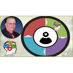 Emotional Intelligence Certification Self Management Level 2
