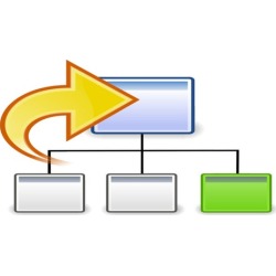 Active Directory mit Windows Server 2016