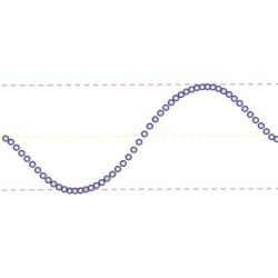 CH 19 WAVES AND SOUND IIT-JEE & Medical Physics