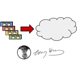 Mastering Organization Vol 5: The Best Cloud Drive System
