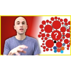 YouTube Video Ranking Factors - Revealed! (Mini-Course)