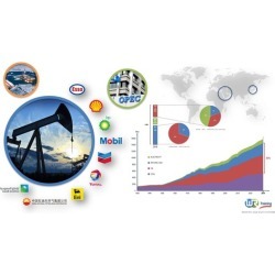 Overview of the oil and gas industry
