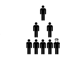 Managing Human Factors in Quality Management Systems