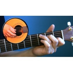 Total beginner to intermediate guitar - Learn to play by ear