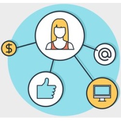 Clickbank Marketing Strategy + SOFTWARE