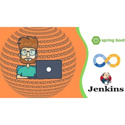 Microservice, RESTAPI, CI/CD, Deploy, LoadBalancer e Monitor