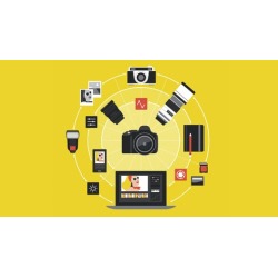 Photo Editing With Free Software