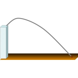 CH 5 2D-3D PROJECTILE MOTION IIT-JEE & Medical Physics