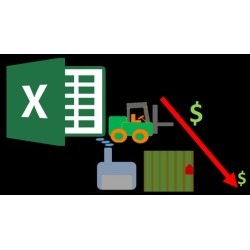 Depreciation & Fixed Assets-Excel Practice Problem