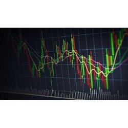 Professional Trading - Consistent Profits with Low Risk!