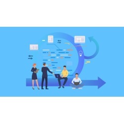 Fundamentals Of Agile Software Development