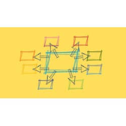 Organization Development - How to Diagnose Organizations