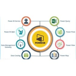 menjadi ahli Data Analitycs dengan Power BI