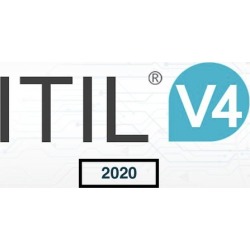 ITIL 4 Foundation Exam Practice Questions 2020