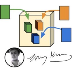 Learning the Hard Way Vol 8: Learning Project Organization