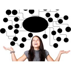 Supercharge your Memory